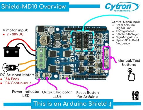 Cytron 10A درع سائق محرك DC Cytron ثنائية الاتجاه لـ Arduino ، 7V-30V ، ذروة 15A in Kuwait