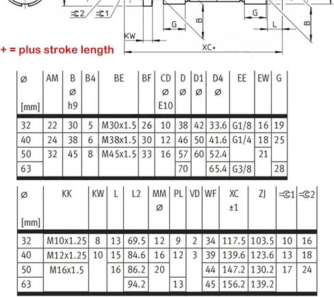 1pcs أسطوانة الهوائية الفولاذ المقاوم للصدأ من الفولاذ المقاوم للصدأ اسطوانة القلم الدائرية dsnu10/12/16x25/50/75/11/115/150/175/200-p-a (Bore 12 (DSNU 12) ، السكتة الدماغية 125 ملم) in Kuwait