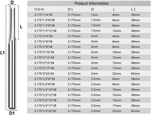 3.175mm ساق قاطع طحن الفتحة المستقيمة 1.0-3.175mm 2 الناي CNC جهاز التوجيه البت Carbide End Mill CNC Tool (3.175x2.5x22x38) in Kuwait