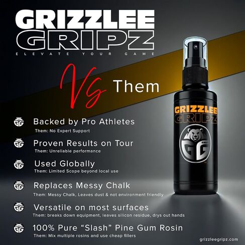 Anti-Slip Tacky Grip Spray for Athletes | Enhanced Sweat-Proof Control with GripX Technology for Pickleball, Softball, Tennis, Pole Dancing, Basketball, Cycling - Maximum Tack in Saudi Arabia