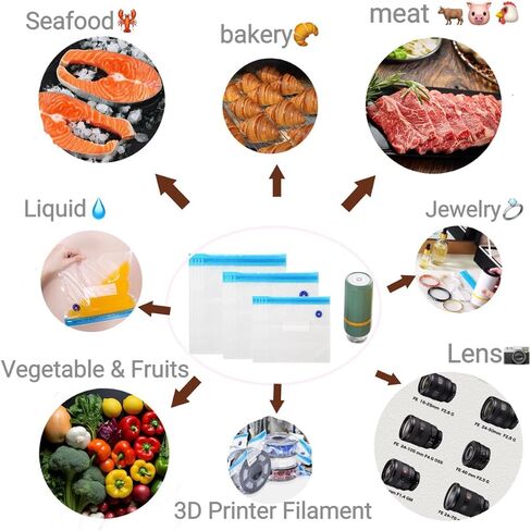 Sous Vide Bags-BPA-Free Reusable Vacuum Seal Bags for Food Storage Food Freezing safe Reseal Vacuum Storage Bag for Sous Vide Cooking-HOMYLAND11.2 * 10.2in (Medium 20pcs) in Saudi Arabia
