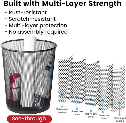 6.5 Gal Trash Can for Home and Office - Rust-Resistant Mesh Waste Basket, Round Ventilated Trash Can with Open Top, No Odor - Garbage Bin for Under Desk, Bedroom - 11.6" x 11.6" x 13.4" - 2 Pack in Kuwait