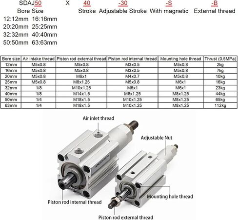 1PCS SDAJ20/25/32/40/50/63 مم تجويف أدوات مكبس مزدوجة القائم بأعمال سبيكة الألومنيوم قابلة للتعديل قابلة للتعديل للهواء الهوائي الرقيق (بدون مغناطيس 20-20 ، تجويف 63 مم) in Kuwait