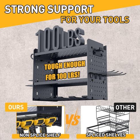 حامل جدار قابل للتعديل للأدوات المتوافقة مع الأنا ، منفاخ أوراق 200 رطل ورفع آكل الأعشاب ، تخزين أدوات المرآب متعددة الوظائف (رمادي) in Kuwait