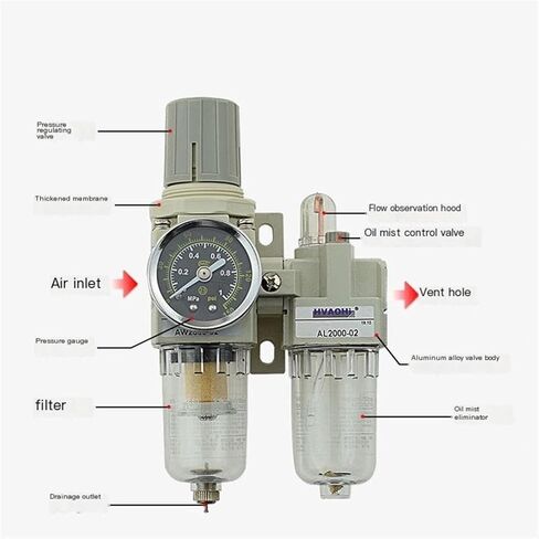 معالج الهواء AC2010-02 مرشح المكون الهوائي من قطعتين AC3010-03/4010-04 (AC4010-06) in Saudi Arabia