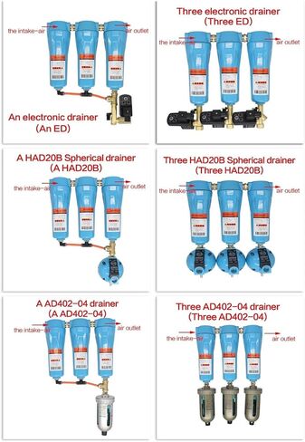Air Pumps air compressors Oil-Water separators Compressed air Coolers Small Water Removal Precision Filters(6 Cubic Meter,an ED) in Saudi Arabia
