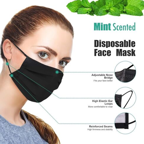 Tigris Level 3 Earloop Face Mask 4.0g 3ply roper refl غير منسوجة منسقًا منسقًا. in Saudi Arabia