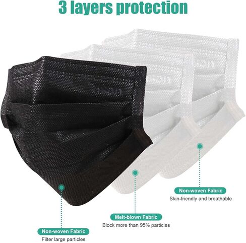 Tigris Level 3 Earloop Face Mask 4.0g 3ply roper refl غير منسوجة منسقًا منسقًا. in Saudi Arabia