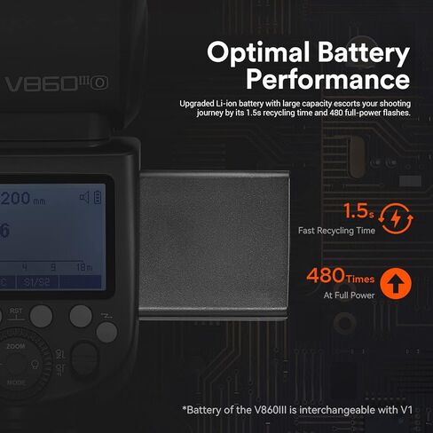 فلاش Godox V860III-S V860IIIS لسوني، 2.4G 1/8000S HSS فلاش الكاميرا Speedlite، بطارية ليثيوم أيون 7.2 فولت/2600 مللي أمبير قابلة لإعادة الشحن، 10 مستويات ضوء LED للنمذجة، ضوء Speedlight متوافق مع كاميرا سوني in Kuwait