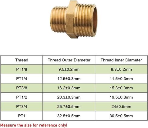 Brass Pipe Hex Nipple Fitting Quick Coupler Adapter 1/8 1/4 3/8 1/2 3/4 1 Male to Male Thread Water Oil Gas Connector(4 fen) in Saudi Arabia