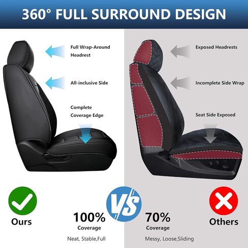 Car Seat Covers Front Seats Only, Universal Luxury Automotive Car Seat Protector 2 Pack, Waterproof Breathable Leather Car Seat Cushion for Most Vehicles SUV Pick-up Truck, Grey in Kuwait