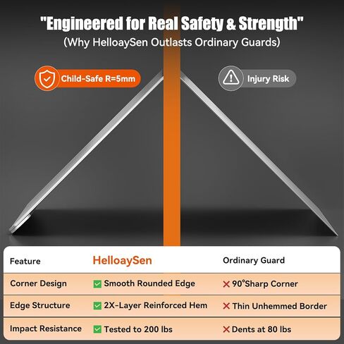304 Stainless Steel Black Wall Corner Guard, 2 x 2 x 48 Inch, 90-Degree Angle Metal Wall Corner Protector for Wall Protection and Decoration, Folded Edge Design, Pack of 10 in Saudi Arabia