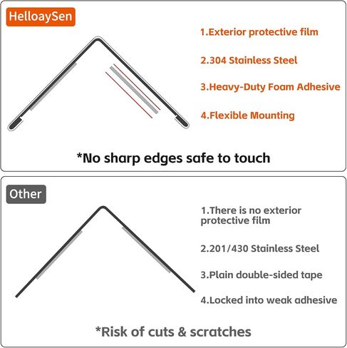 304 Stainless Steel Black Wall Corner Guard, 2 x 2 x 48 Inch, 90-Degree Angle Metal Wall Corner Protector for Wall Protection and Decoration, Folded Edge Design, Pack of 10 in Saudi Arabia