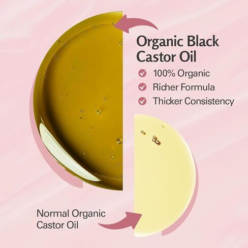 Castor Oil Wrap - Organic Cotton, Reusable Adjustable Pack with Durable Straps and Leak-Resistant Outer Layer, Stomach Wrap for Castor Oil Detox and Wellness (Beige) in Kuwait