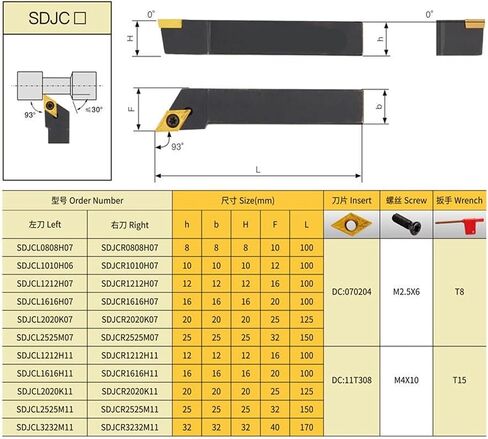 1pc DCMT070204 VP15TF UE6020 US735 Carbide Insert SDJCR1010H07 SDJCR1212H07 SDJCR1616H07 CNC Turning Tool Cutting(DCMT070204 UE6020,SDJCR1010H07) in Saudi Arabia