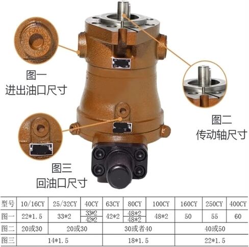 Piston Pump Axial Piston Pump 10YCY14-1B 16YCY14-1B 25YCY14-1B 32YCY14-1B 40YCY14-1B 63/80/100/108/160/250YCY14-1B 400YCY14-1B(160YCY14-1B) in Kuwait