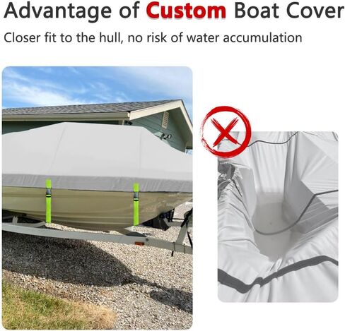 غلاف القارب Fit Bayliner 1950 Capri & Four Winns H1/H1 OB ، بوليستر من الدرجة البحرية 1200D مع طلاء PU ، وغطاء قارب مقاوم للماء من 20 إلى 22 قدمًا ومقاومة للأشعة فوق البنفسجية ، [شملت الغطاء الحركي] in Kuwait