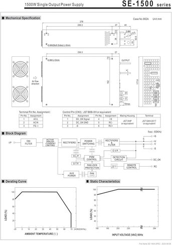 SE-1500 SE-1500-48 1500W 48V Switching Power Supply DC 31.3A in Kuwait