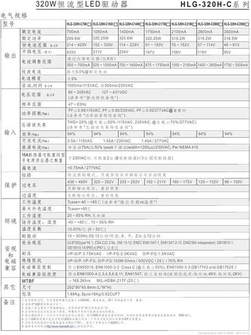 Switching Power Supply HLG-320H-C700A 300W 435V 700mA in Kuwait