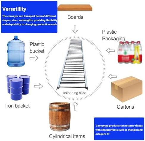 Extra Long Portable Conveyor for Docks & Trucks Folding Rollers Supermarkets Light-Duty Belt Slides Collocatable Roller Roller,Heavy-Duty Foldable Industrial Gravity Conveyor Rail 700Lbs - in Kuwait