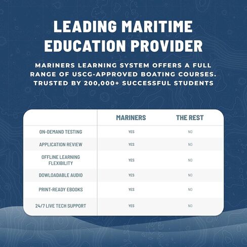 دورة Mariners Skipper و Certification - Semorishing ، الملاحة والسلامة ، دورة القوارب عبر الإنترنت ، التعليم ذاتيًا للقوارب الترفيهية ، الكتب الإلكترونية ، الصوتية ، تنسيقات الهاتف المحمول in Saudi Arabia