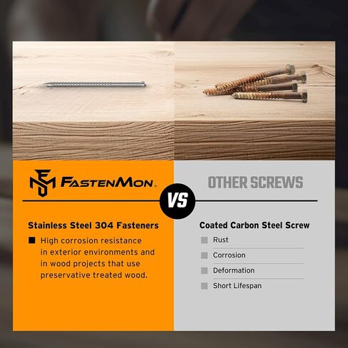 Composite Trim Screws, #8 x 2-1/2" Stainless Steel 304, 150pcs, Hidden Fastener for PVC & Wood, Outdoor Deck, & Exterior, Rust-Resistant, T-10 Star Drive, 1.1lbs in Saudi Arabia
