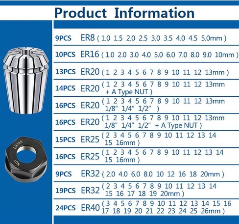 Spring Collet Precision Collet Chuck Set ER8 ER16 ER20 ER25 ER32 ER32 ER40 لمخرطة طحن آلة النقش 1 (الحجم: 19pcs ER32) in Kuwait