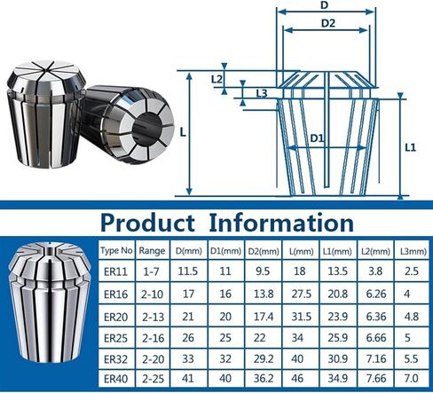 مستوى الربيع كوليت تشاك مجموعة ER11 ER16 ER20 ER25 ER32 ER40 Spring Chuck لطحن مخرطة 1SET (الحجم: 15pcs ER25) in Kuwait