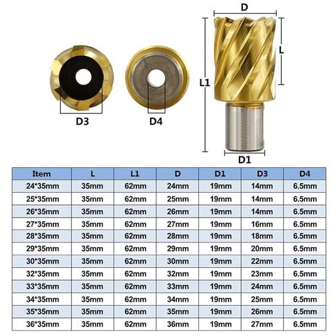 جوفاء الحفر بتات لبتي الحفر البت weldon شانك حلقي لقطع المعادن بتات المغناطيسية 1pcs (اللون: 34x35mm) in Kuwait