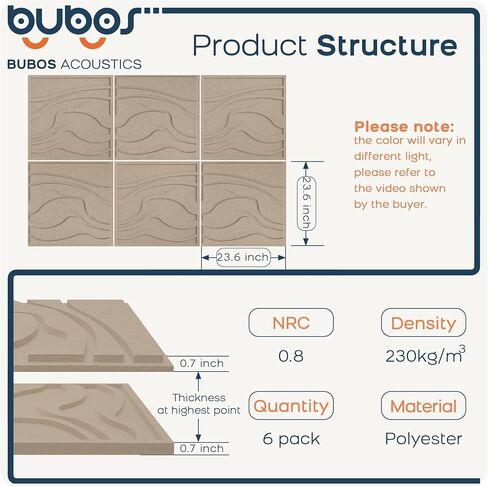 BUBOS Large Acoustic Panels, 6-Pack Soundproof Wall Panels Thickened 23.6 x 23.6 Inches, Self-adhesive Sound Absorbing Panels Decorative for Recording Studio Office Home Theater, Camel in Kuwait