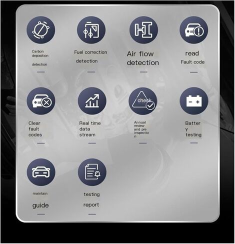 السيارة OBD التفتيش السنوي لمحرك الكشف عن عروض النافذة أداة الطوارئ أداة 6 قطع مجموعة in Kuwait