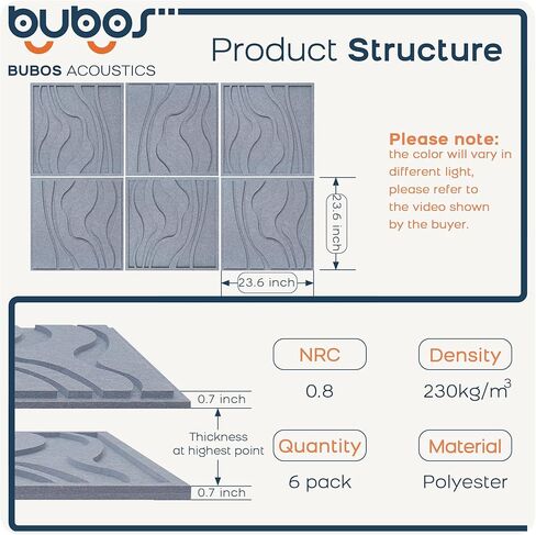 BUBOS Large Acoustic Panels, 6-Pack Soundproof Wall Panels Thickened 23.6 x 23.6 Inches, Self-adhesive Sound Absorbing Panels Decorative for Recording Studio Office Home Theater, Camel in Kuwait