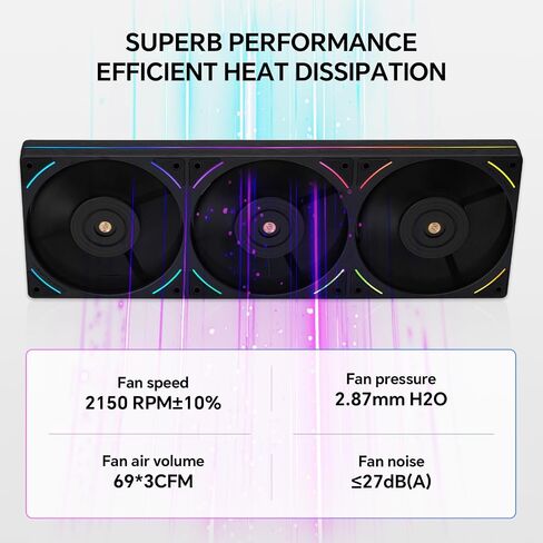 Thermalright TL-UB36 360mm Single-Frame PC Cooling Case Fans - PWM 2150 RPM Speed | ARGB Lighting | High Airflow | Single Modular Cable, for Chassis ＆ Liquid Cooler (Black) in Saudi Arabia