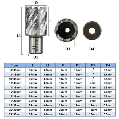 عالي السرعة الصلب المعدنية لب الحفر الجوفاء المجوفة فتحة فتحة فتحة فتحة أدوات الحفر المعدنية 1pcs (اللون: 17x35mm) in Kuwait