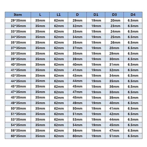 عالي السرعة الصلب المعدنية لب الحفر الجوفاء المجوفة فتحة فتحة فتحة فتحة أدوات الحفر المعدنية 1pcs (اللون: 17x35mm) in Kuwait