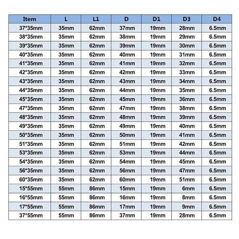 جوفاء الحفر بتات الأساسية بتات الحفر البخي الحامول الحلقي لقطع الحفر المغناطيسي المعادن 1pcs (اللون: 54 × 35 ملم) in Kuwait