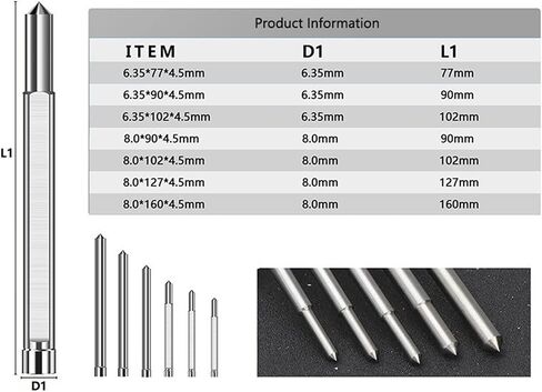 Drill Bit Annular Pin 6.35mm 8mm Shank Long Pin Steel Plate Drill Tool 1Pcs (Color : 33x20x40mm) in Saudi Arabia