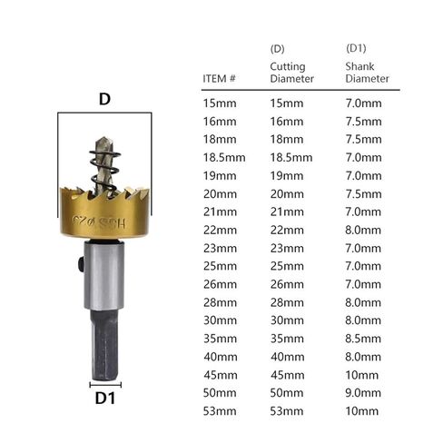 TCT Drill bit, Drill Bit, Tools (Color : 45mm) in Kuwait