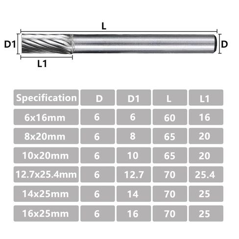ملفات دوارة 6 مم شانك شانكستن كربيد قطر بت 16-25.4 ملم قطع دوارة واحدة لأدوات خشبية المعادن 1pcs (اللون: 20x10 مم ، الحجم: قطع واحدة) in Kuwait