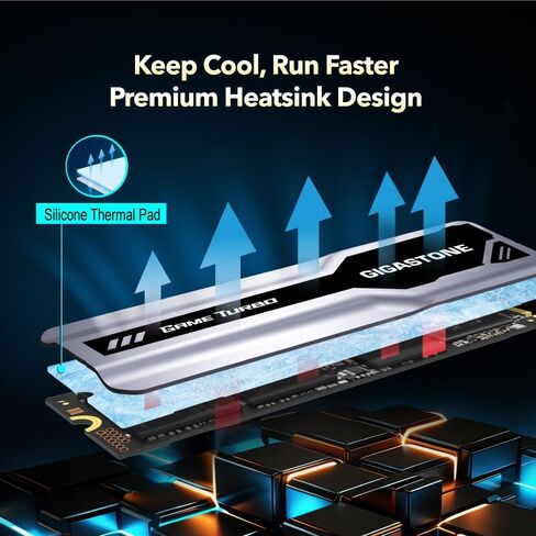 GIGASTONE SSD 2TB NVMe Gen 3 Gaming M.2 محرك الأقراص الصلبة الداخلي ذو الحالة الصلبة PCIe 3.0x4 ترقية تخزين الكمبيوتر أو الكمبيوتر المحمول وتوسيع الذاكرة لمبدعي رسومات الألعاب IT Pros GT6330 السرعة القصوى 3,500 ميجابايت/ثانية in Saudi Arabia