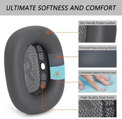 Premium Replacement Ear Cushions for Apple AirPods Max Headphone, Protein Leather Memory Foam Earpads with Excellent Noise Isolation (Black) in Saudi Arabia