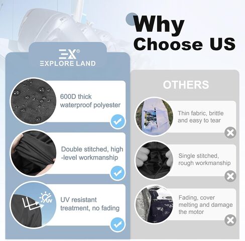 Explore Land Universal Kayak Cockpit Drape Waterproof Seal Cockpit Cover for Indoor and Outdoor 2 Pack - Large 60 x 29 inch, Black in Saudi Arabia