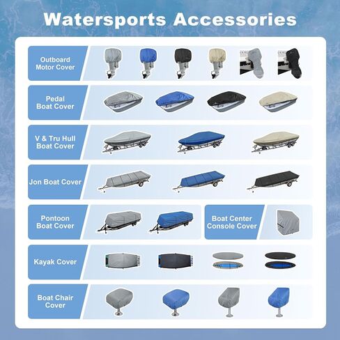 Explore Land Universal Kayak Cockpit Drape Waterproof Seal Cockpit Cover for Indoor and Outdoor 2 Pack - Large 60 x 29 inch, Black in Saudi Arabia