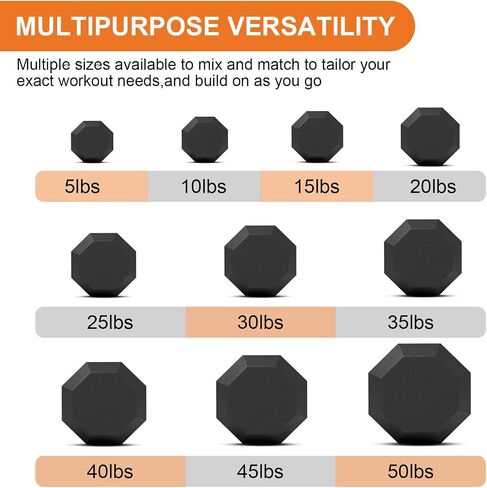 مجموعة الوزن PVC Hex Dummbell ، أحجام متعددة تمرين ولياقة dumbbells ، مجموعة 100 رطل (5+10+15+20 رطل) مجموعة x2،110 رطل (25+30 رطل) × 2 ، 35-50 رطل الأزواج للطن من العضلات ، بناء القوة وممارسة تمرين الجسم الكامل in Kuwait