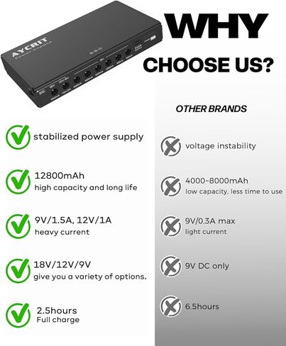 [New Version] AYCRIT Guitar Pedal Power Supply, Rechargeable 12800mAh 9 Outputs 9V2A/12V1.5A/18V450mA and 5V2A Type-C Port for iPhone ipad (MUSTAN-01) Style in Kuwait