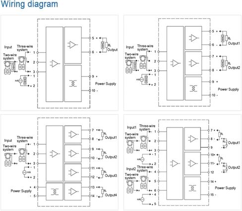 1PCS عزل إشارة الجهد 4-20MA إدخال الإدخال DC Converter Loop Currenater (1-5V in ، 1 في 1 Out_1-5V Out) in Kuwait