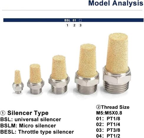 1PCS Exhaust Muffler Flat Head/Throttle BSL/BESL/BSLM M5 1/8" 1/4" 3/8" 1/2" Silencers Fitting Noise Filter(BSLM-M5) in Saudi Arabia
