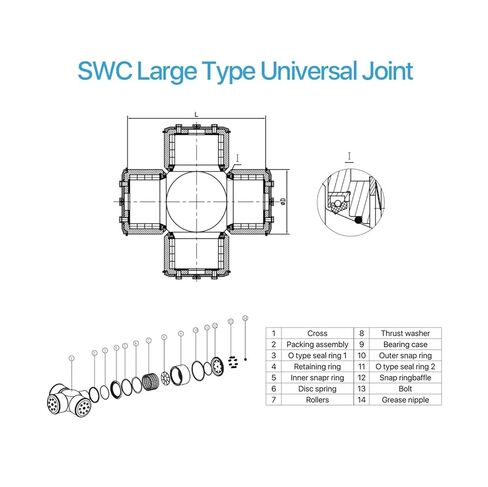 30.188x106.35 GU2050 HS179 5-160X u-foulds مفاصل عالمية تحمل مفاصل عالمية Crucetas de Cardan in Kuwait