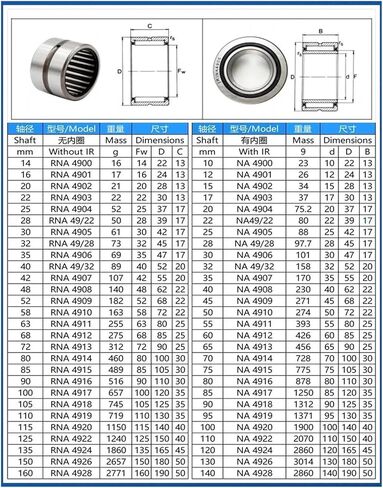 1PCSSSOLID FERRUULE NEDLE BERINGER BEARINGS NA6915 in Saudi Arabia