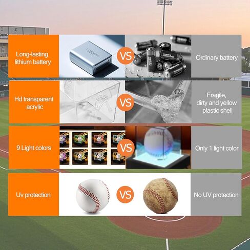 علبة عرض لعبة البيسبول مع مصابيح LED Baseball Holder Display مع نقوش ، وحالة بيسبول تضيء للعرض ، و Clear Stand Stand Clear Clear Clear For Memorabilia ، و Softball Golf Baseball Case in Saudi Arabia